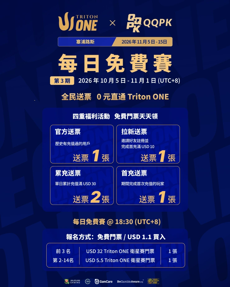 Daily freeroll phase 3 | path to Triton ONE