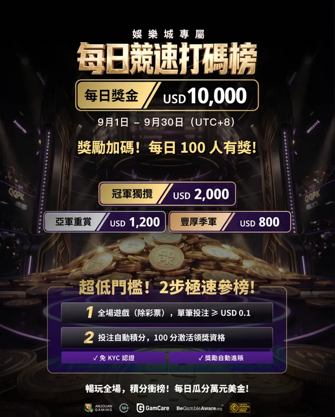 每日竞速打码榜|娱乐城 USD 10,000