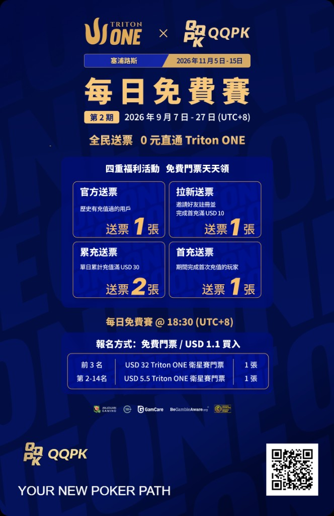 每日免費賽第 2 期|0 元直通 Triton ONE
