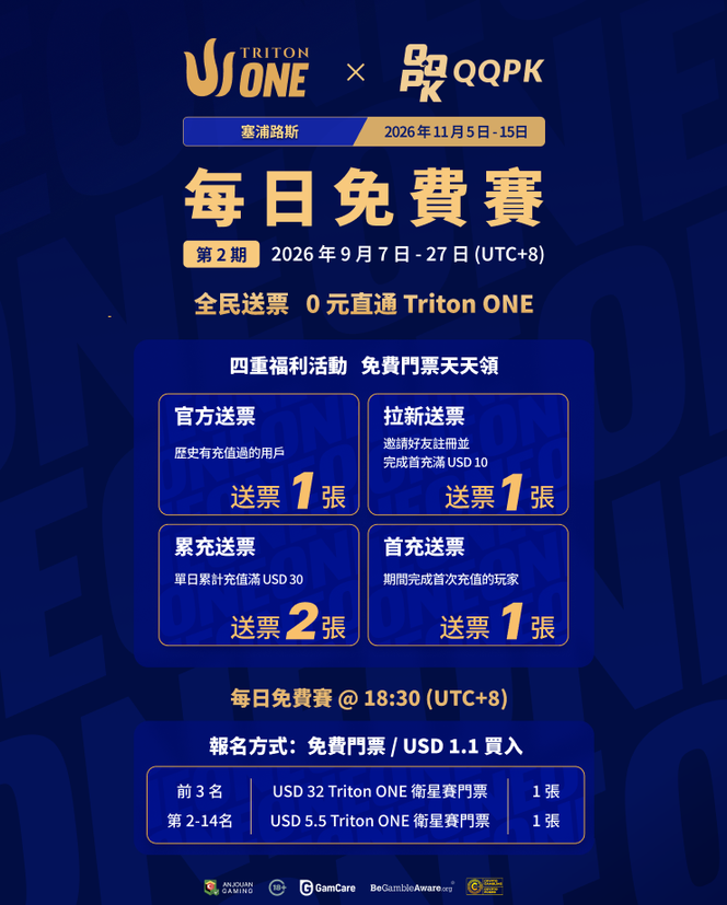 每日免費賽第 2 期|0 元直通 Triton ONE