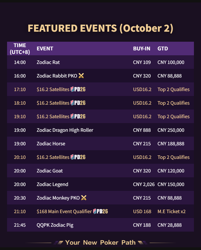 QQPK daily flights 2026-10-02