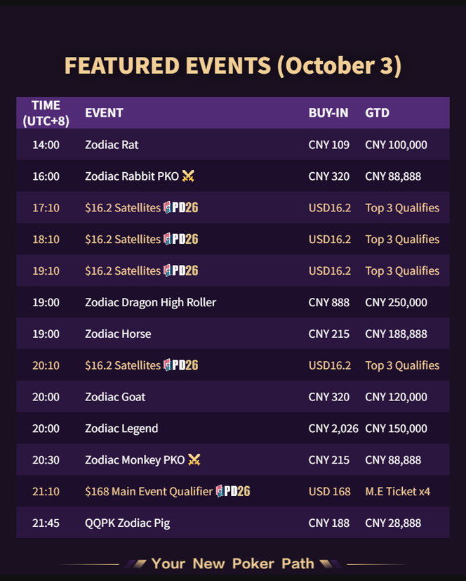 QQPK daily flights 2026-10-03