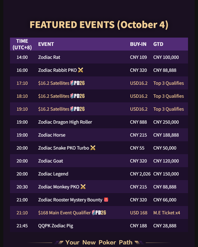 QQPK daily flights 2026-10-04