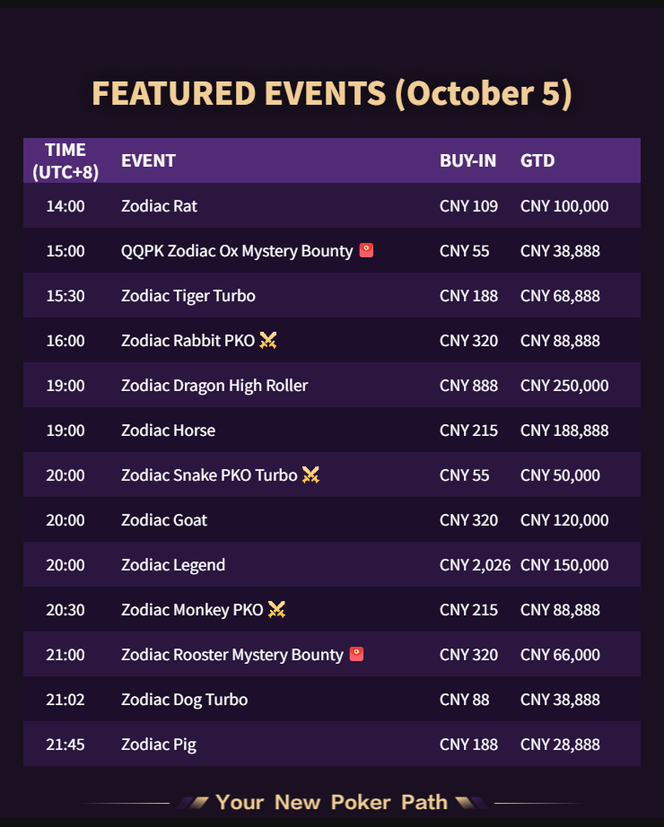QQPK daily flights 2026-10-05