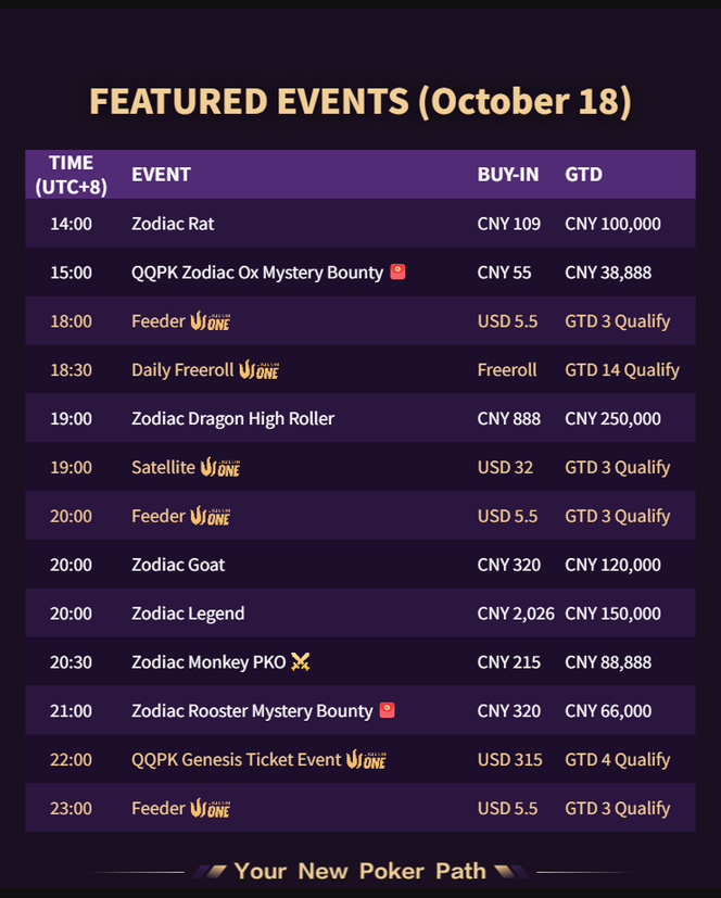 QQPK daily flights 2026-10-18