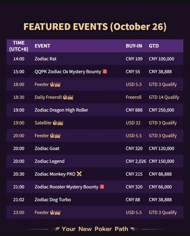 QQPK daily flights 2026-10-26