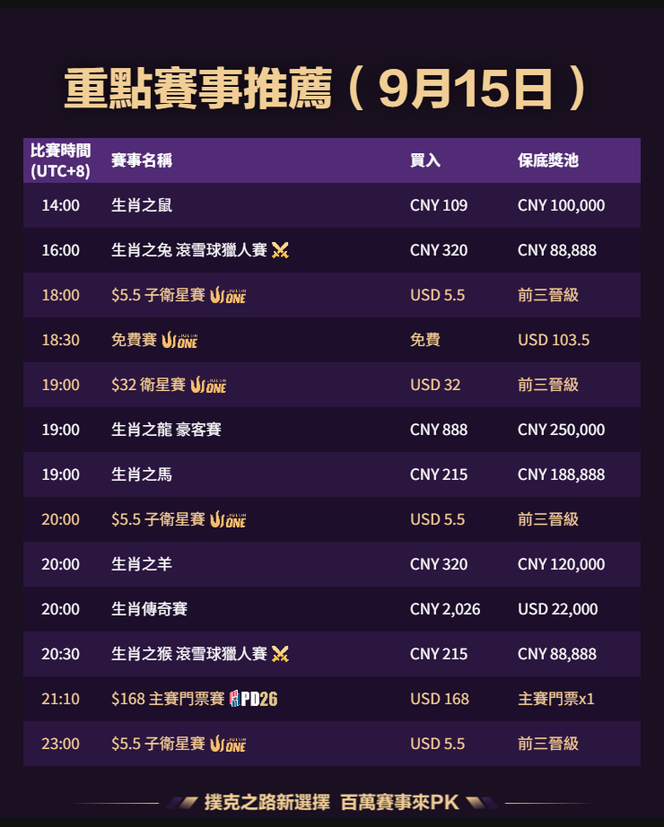 QQPK 每日赛事 2026-09-15
