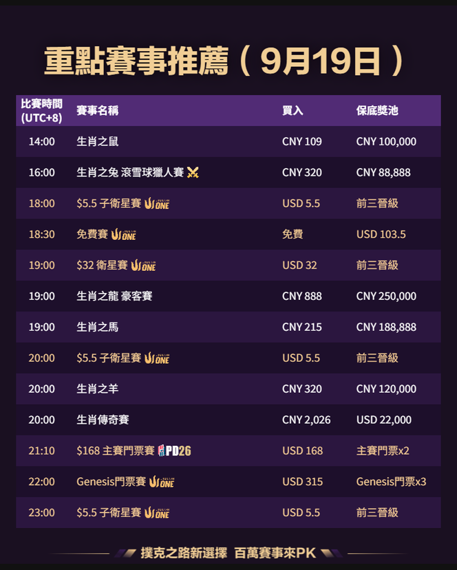 QQPK 每日赛事 2026-09-19