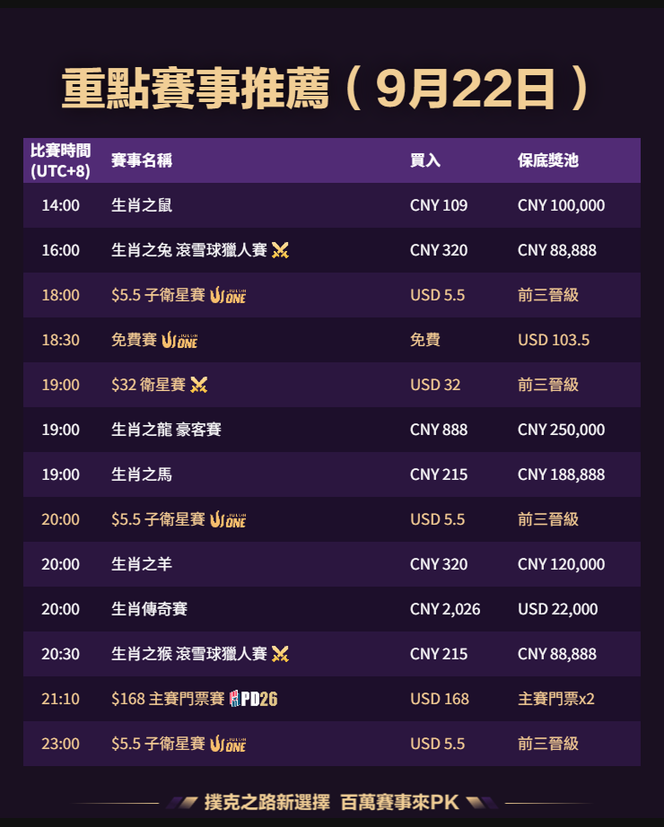 QQPK 每日賽事 2026-09-22