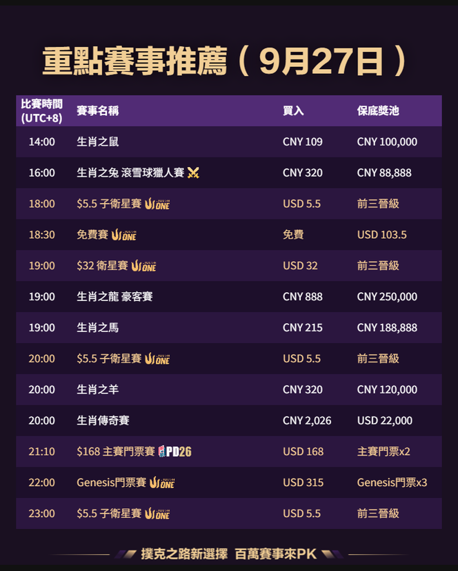 QQPK 每日賽事 2026-09-27