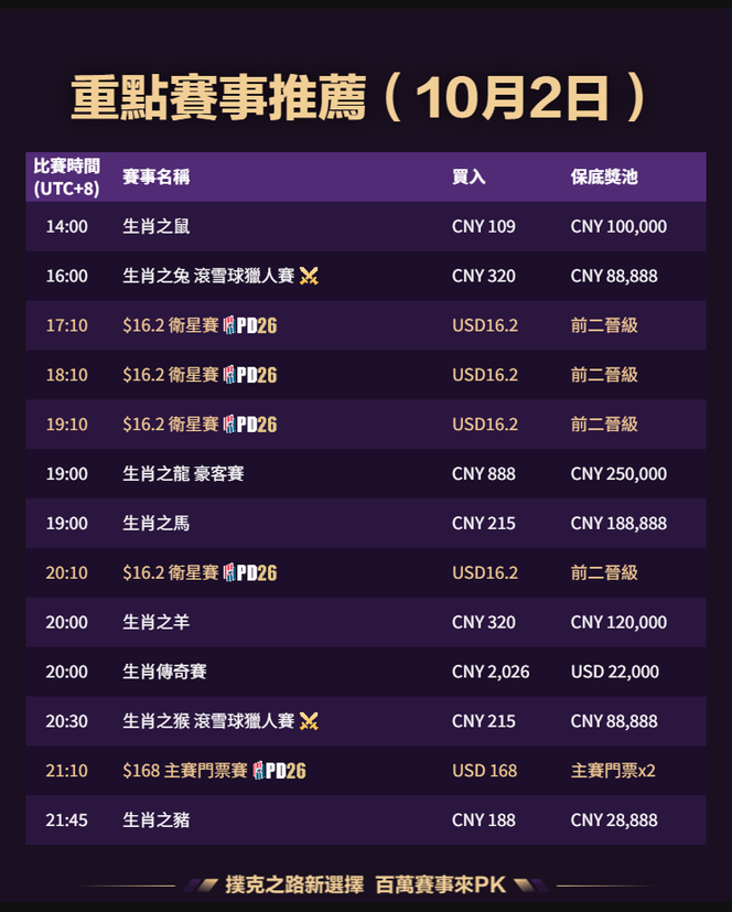 QQPK 每日赛事 2026-10-02