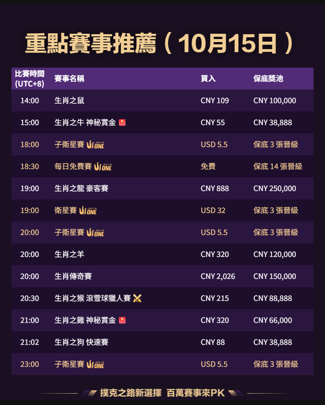 QQPK 每日賽事 2026-10-15