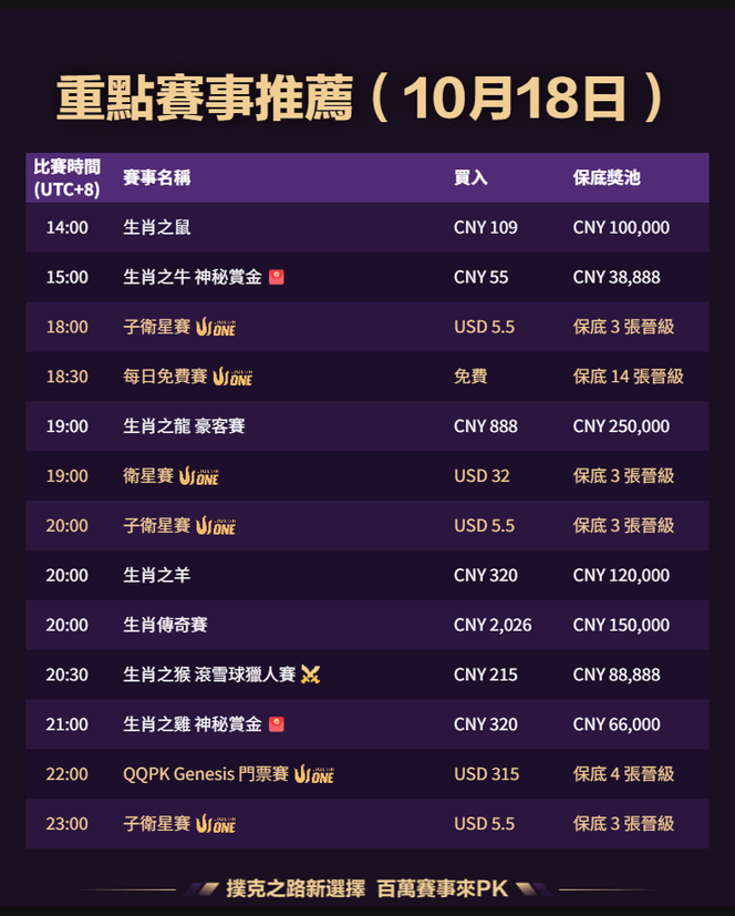 QQPK 每日赛事 2026-10-18
