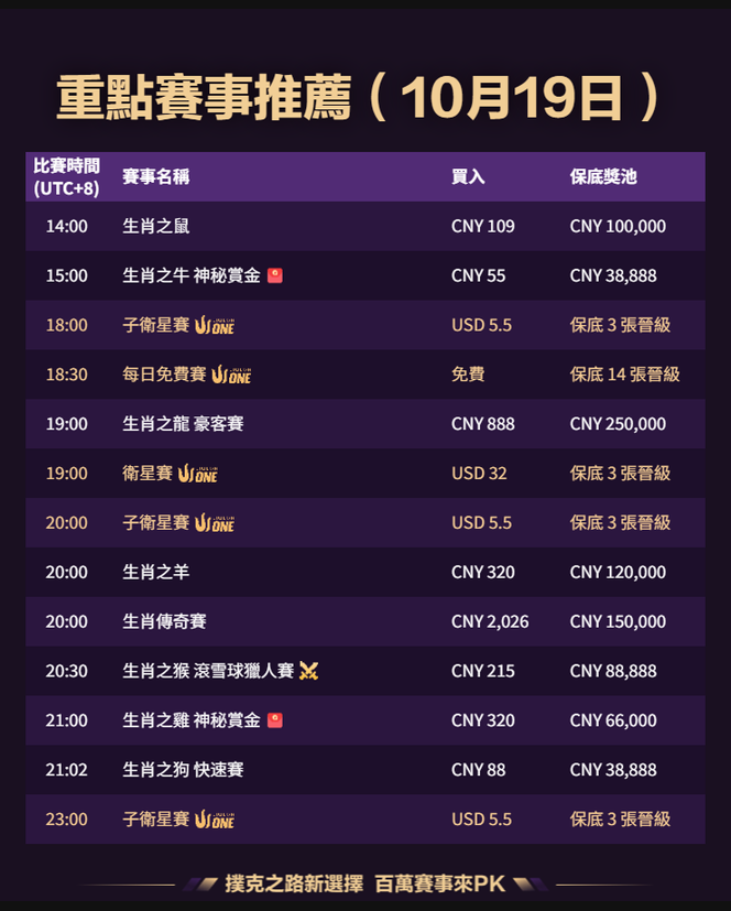 QQPK 每日賽事 2026-10-19