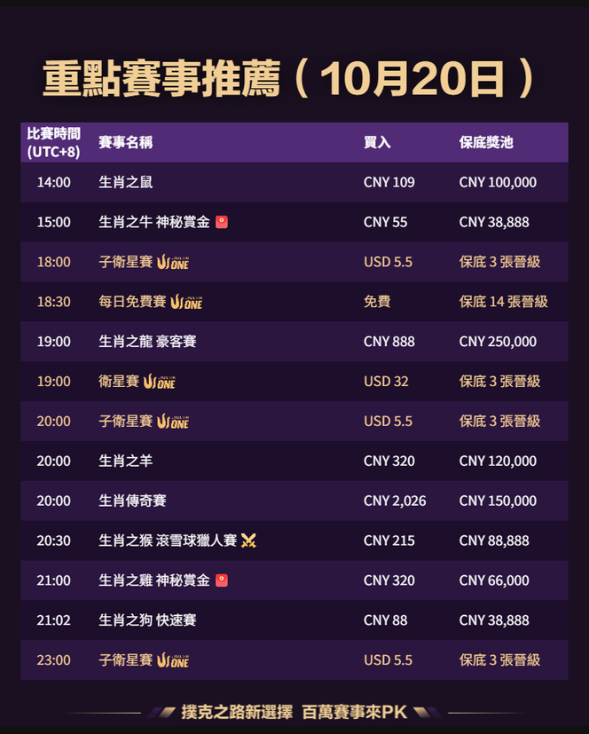 QQPK 每日賽事 2026-10-20