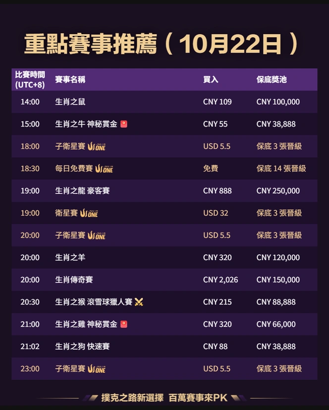 QQPK 每日赛事 2026-10-22