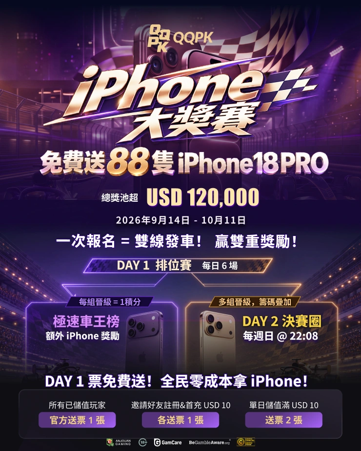 iPhone Grand Prix | 88 iPhone 18 Pro phones