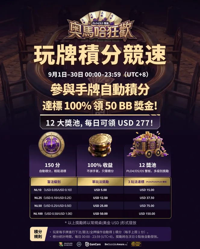 奥马哈狂欢|玩牌积分竞速 50 BB