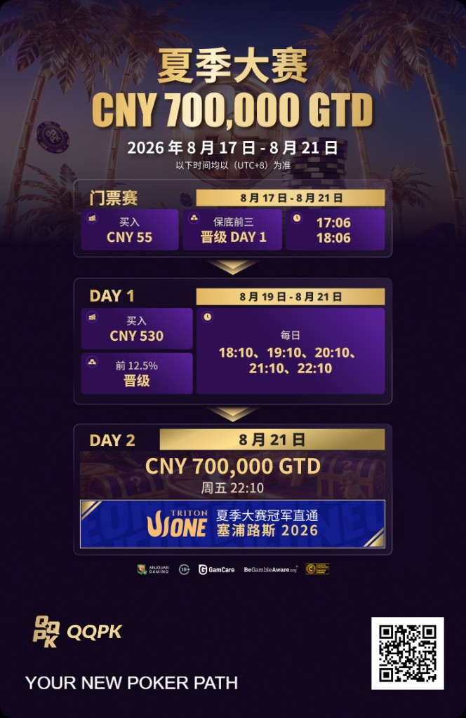 Summer Grand Prix CNY 700,000 GTD