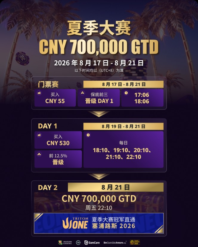 夏季大赛 CNY 700,000 GTD