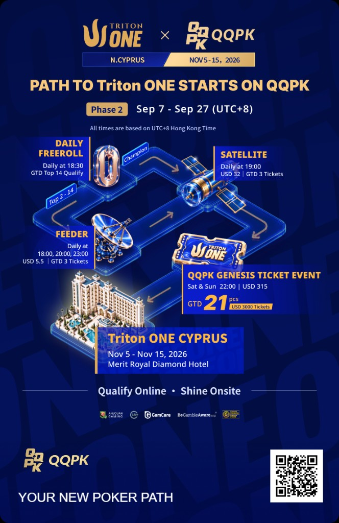 Path to Triton ONE phase 2 starts on QQPK