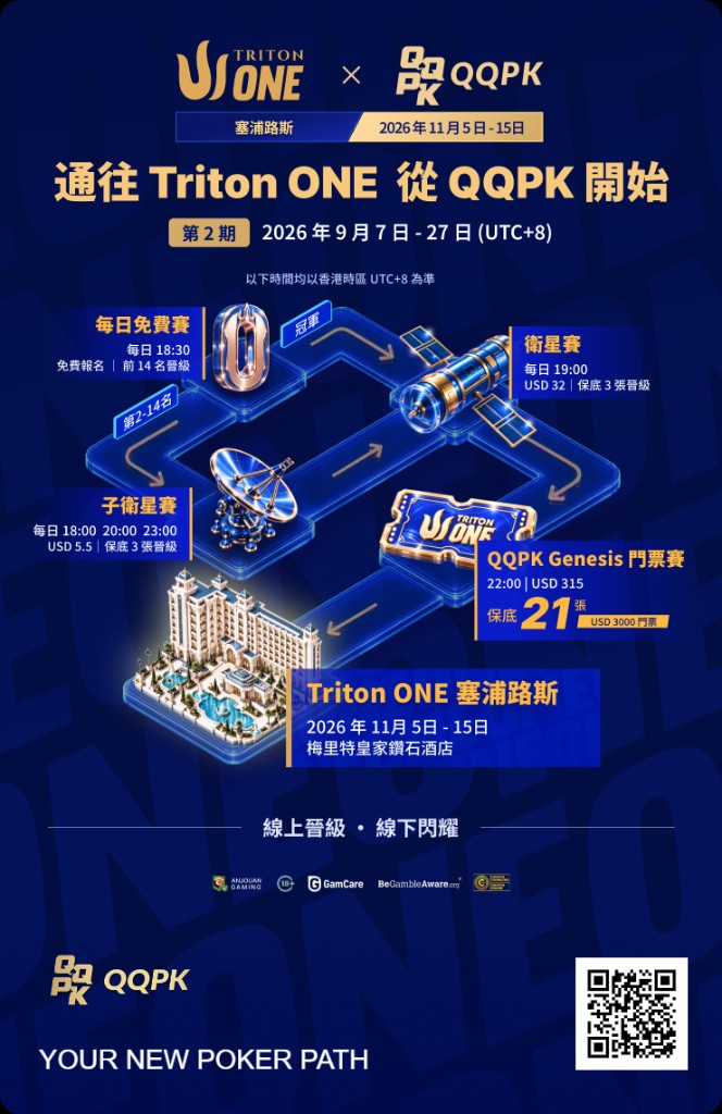 通往 Triton ONE 第 2 期:從 QQPK 開始
