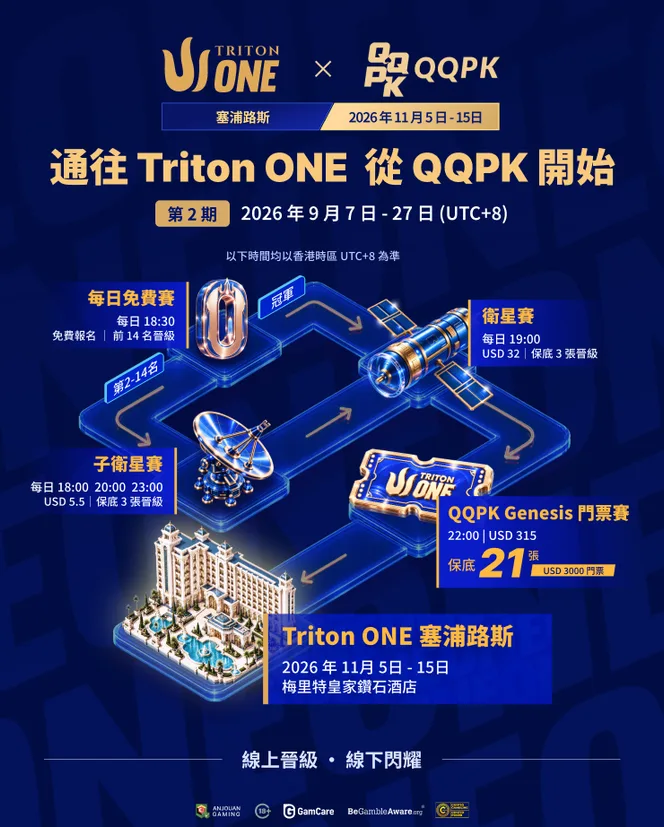 Triton ONE 第 2 期 9/7–9/27：免费赛改 18:30