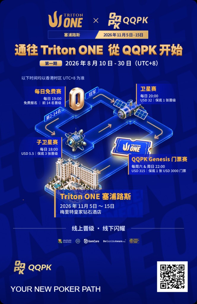 Path to Triton ONE starts on QQPK